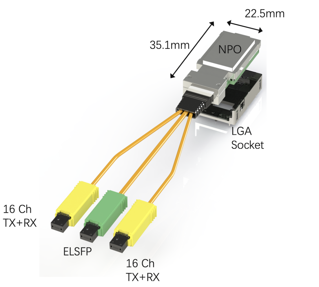 9阿里云3.2T NPO模块形态图，来源：讯石光通讯网.png
