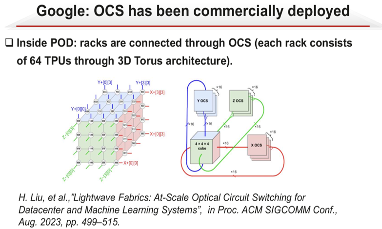 7谷歌在Scale up领域的OCS应用，来源：FUTUREWEI Technologies.png